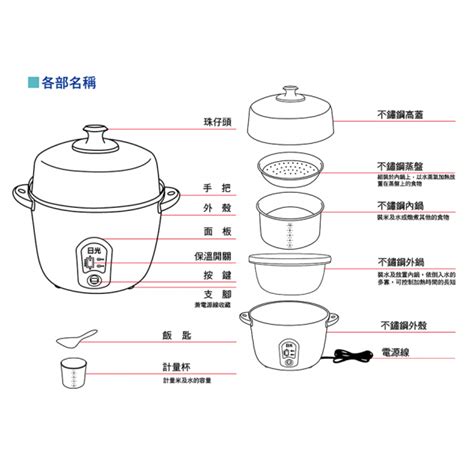 電鍋構造